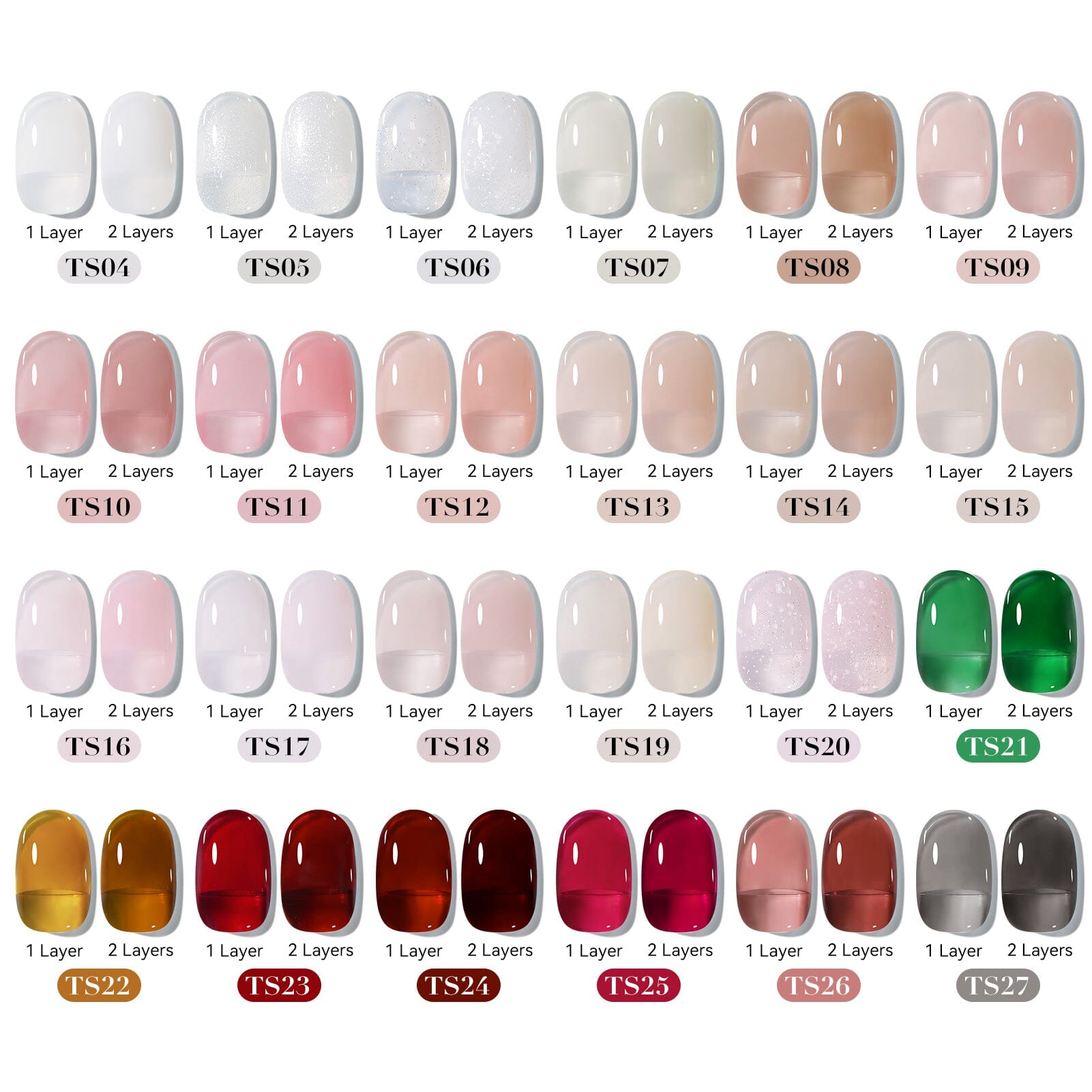 Jelly Gel Polish 15ml HEMA/TPO FREE Gel Nail Polish BORN PRETTY 