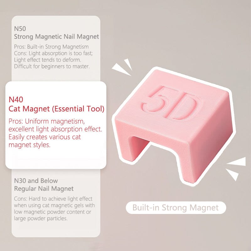 5D Automatic Magnetic Stick Tools & Accessories No Brand 