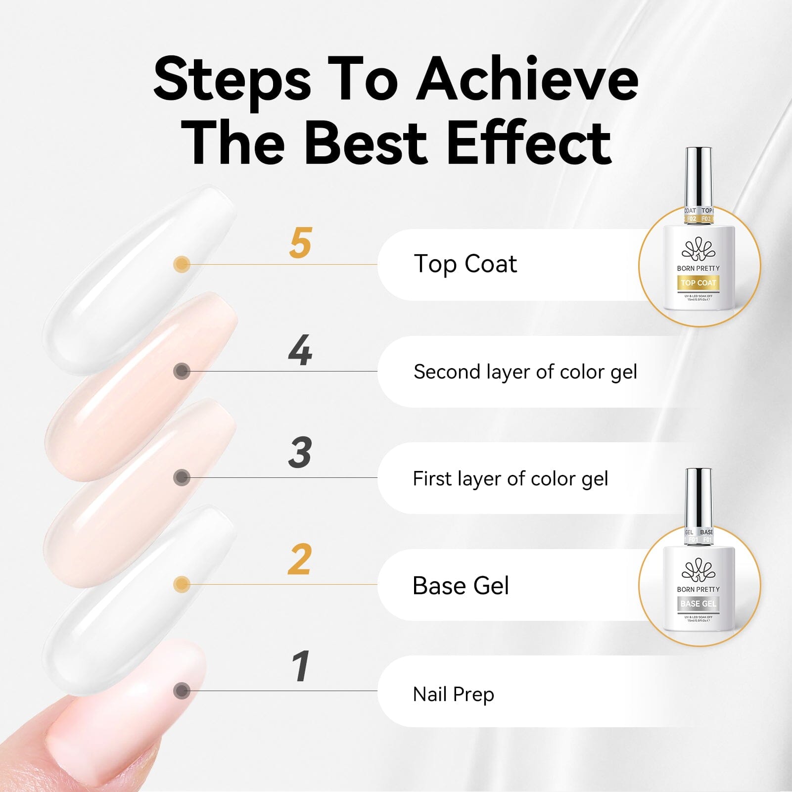 Super Top Coat 15ml Base & Top Coat BORN PRETTY 