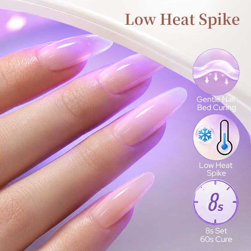 Low Heat Builder Gel & Dual Nail Forms Set Gel Nail Polish BORN PRETTY 