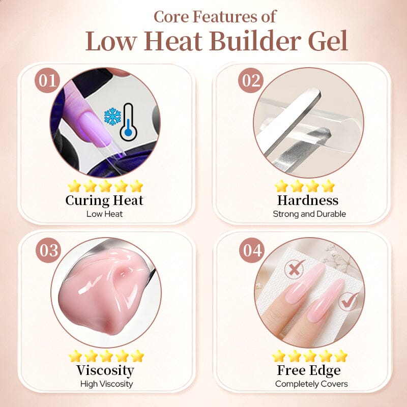 Low Heat Builder Gel 15ml Gel Nail Polish BORN PRETTY 