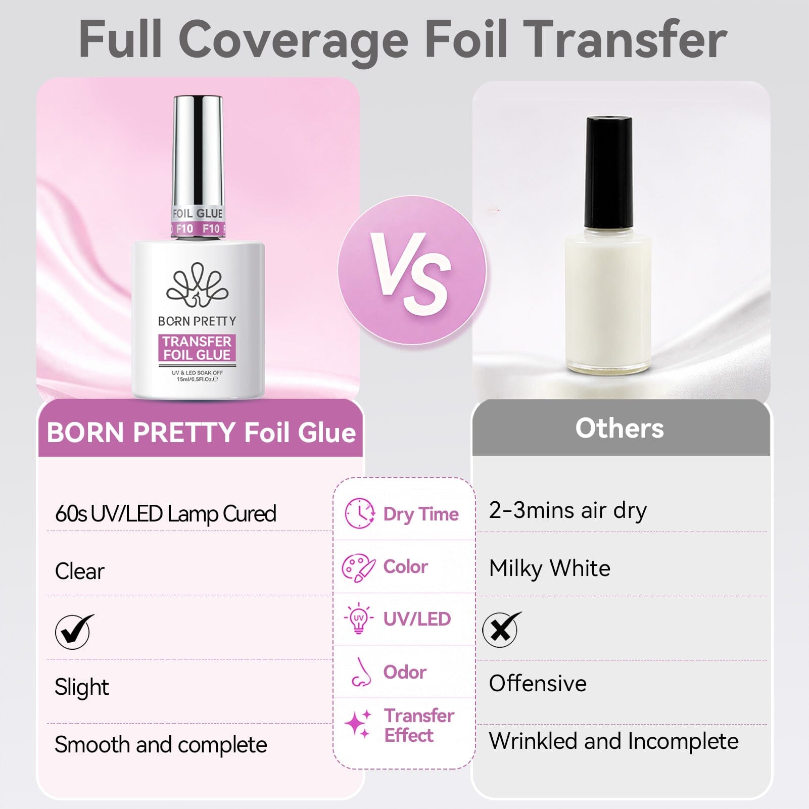 Transfer Foil Glue 15ml Gel Nail Polish BORN PRETTY 