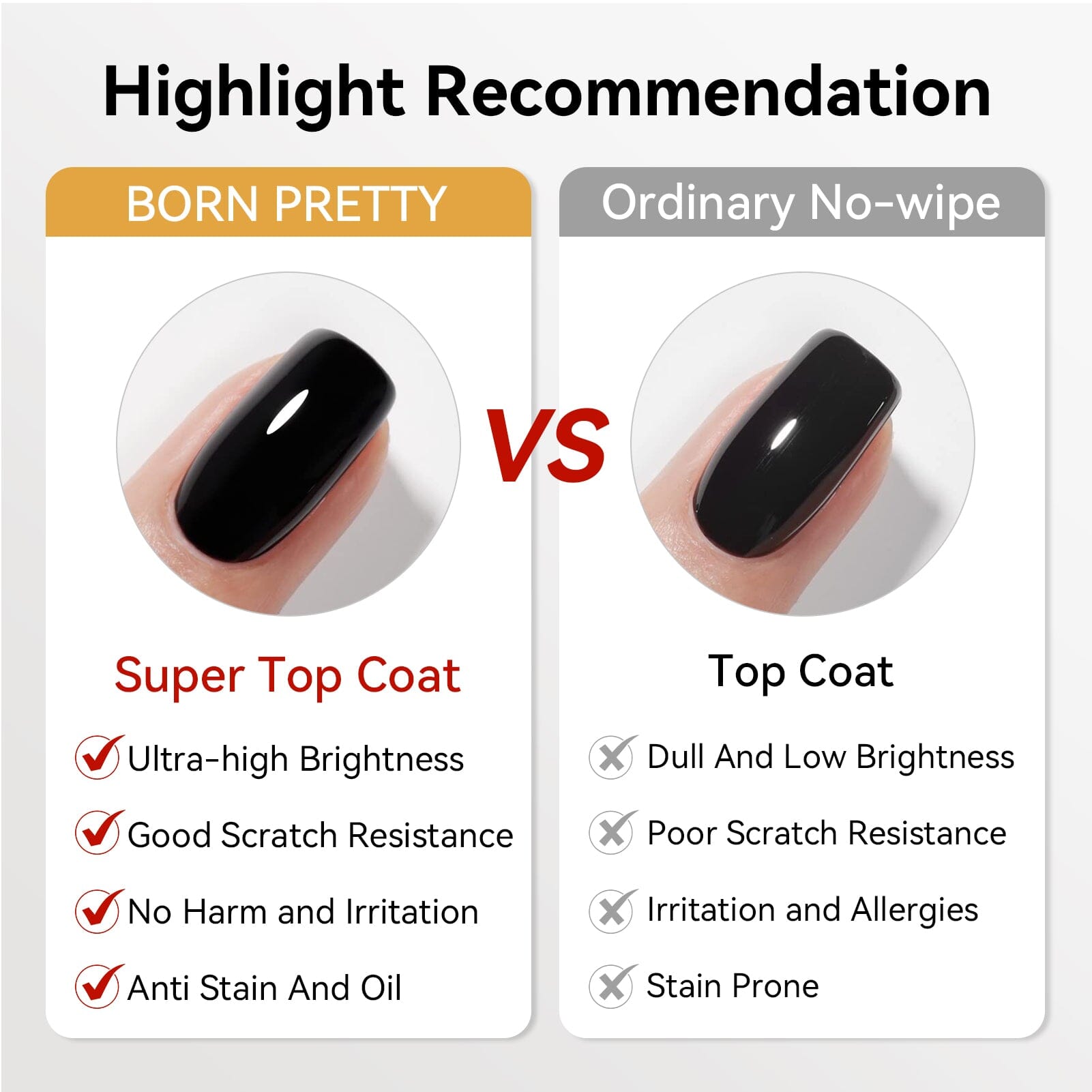 2pcs Super Top Coat 15ml Base & Top Coat BORN PRETTY 