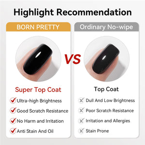 2pcs Super Top Coat 15ml Base & Top Coat BORN PRETTY 