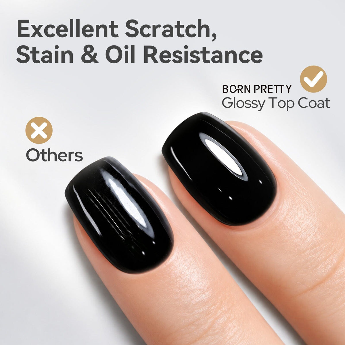 Glossy Top Coat B02 16ml Base & Top Coat BORN PRETTY 