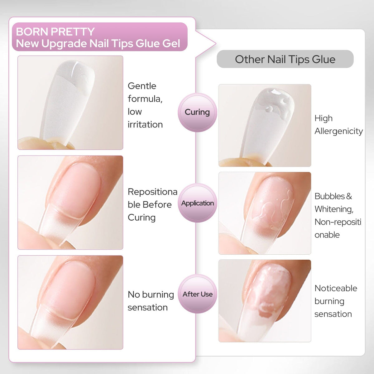 Nail Tips Glue Gel B03 16ml Base & Top Coat BORN PRETTY 