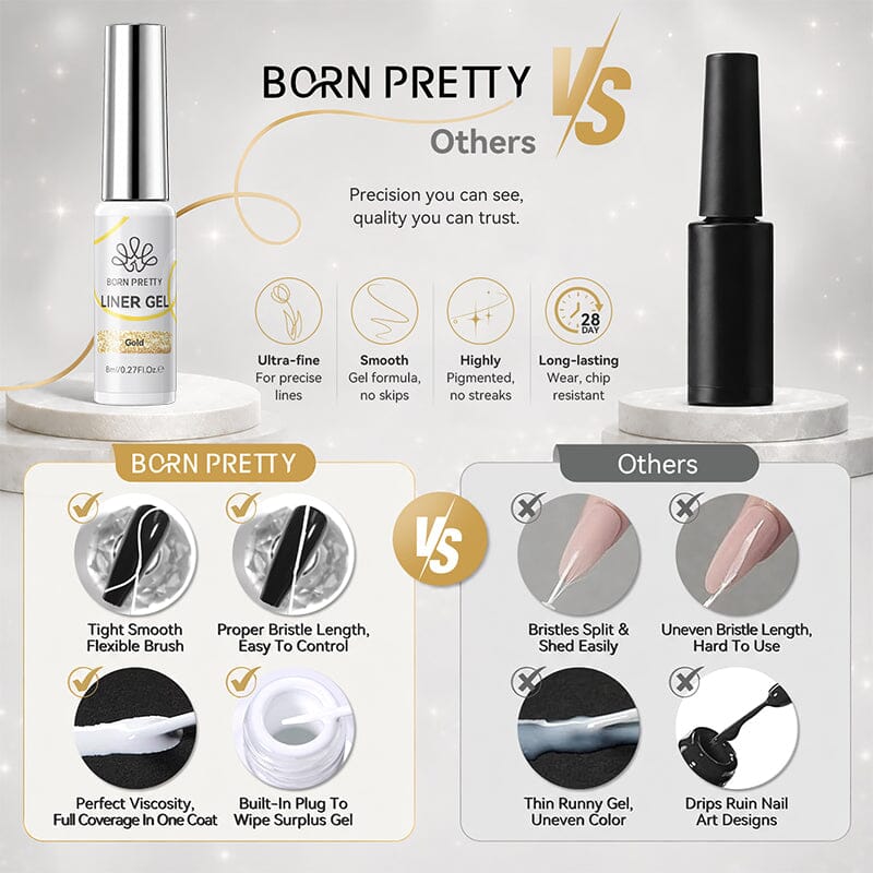 3pcs Gold Liner Gel Set #03 Gel Nail Polish BORN PRETTY 