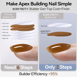 8 IN 1 Builder Gel B20 15ml Gel Nail Polish BORN PRETTY 