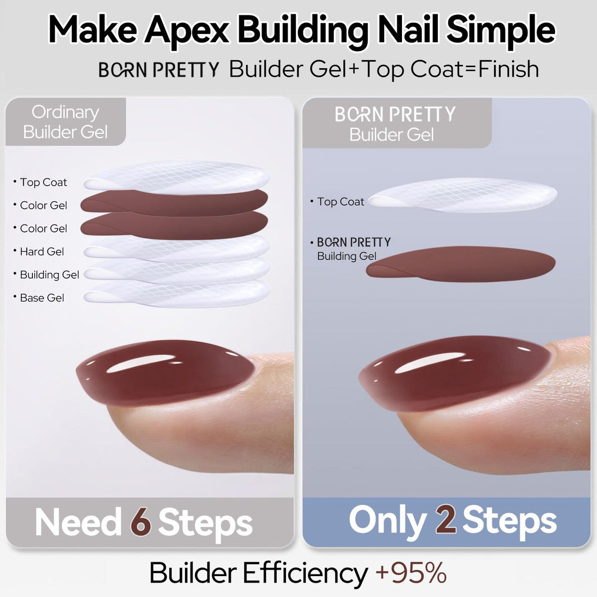 8 IN 1 Builder Gel B21 15ml Gel Nail Polish BORN PRETTY 