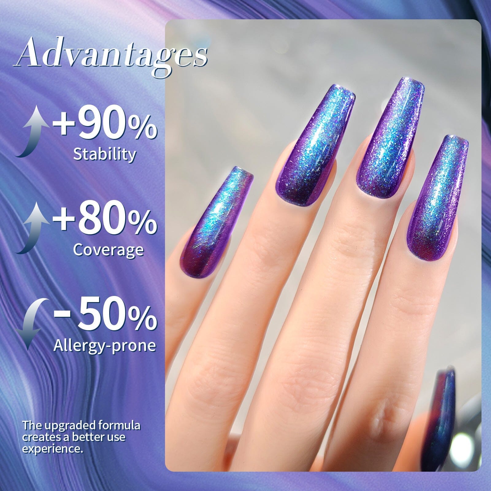 Blue Purple Chameleon Gel Polish BS01 Mirage 10ml Gel Nail Polish BORN PRETTY 