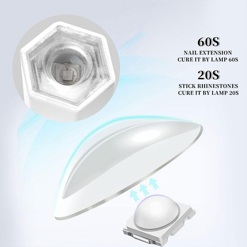 White Octagon Handheld Nail Lamp 3W Tools & Accessories No Brand 