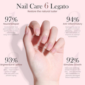 Cuticle Oil Peach 5ml Tools & Accessories BORN PRETTY 