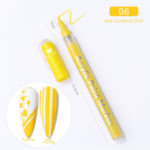 Acrylic Paint Marker NEE JOLIE 
