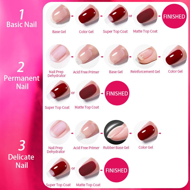 Trendy Magenta Gel Polish 10ml Gel Nail Polish BORN PRETTY 