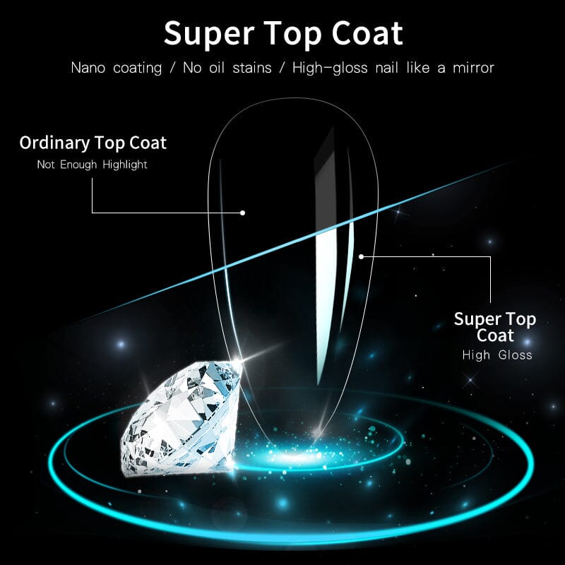 Base Gel Matte Super Top Coat 15ml Gel Nail Polish BORN PRETTY 