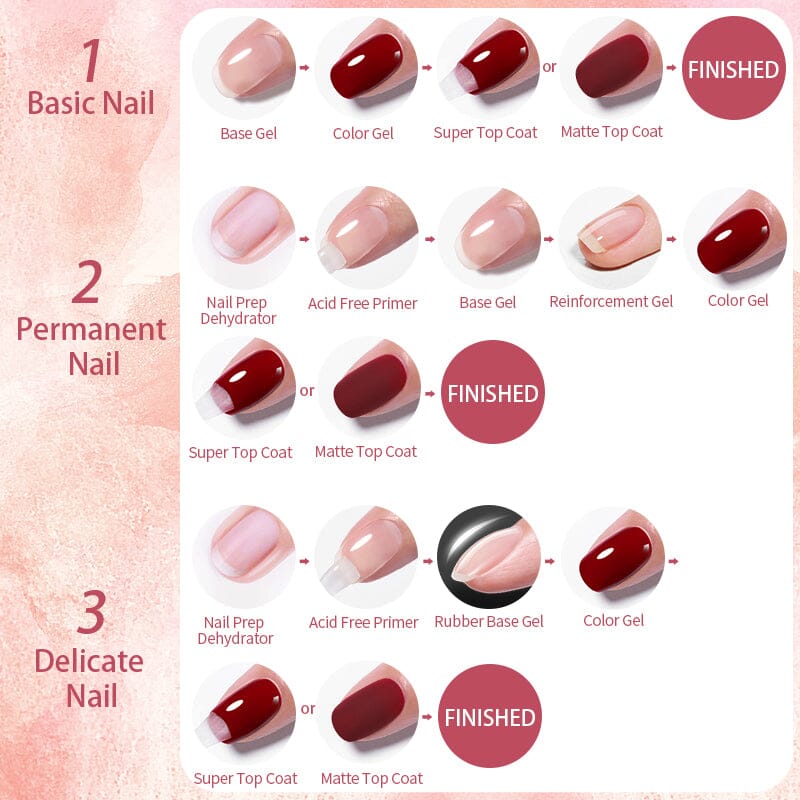 Trendy Spring Summer Gel Polish 10ml Gel Nail Polish BORN PRETTY 