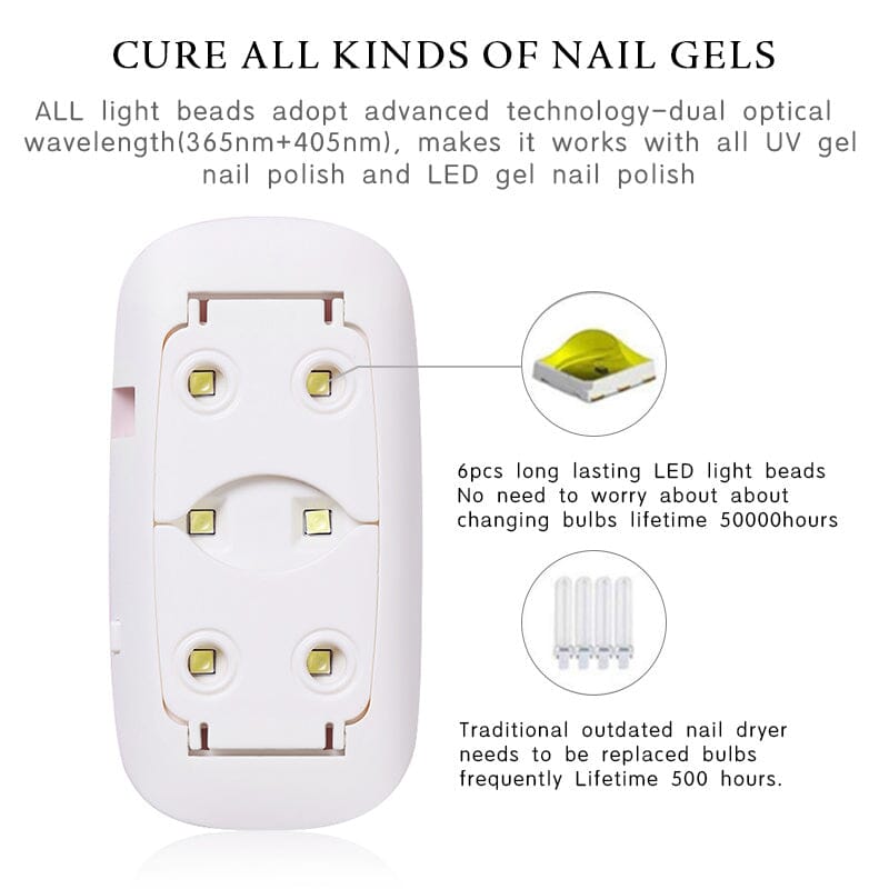 Mini UV LED Nail Lamp 6W Tools & Accessories BORN PRETTY 